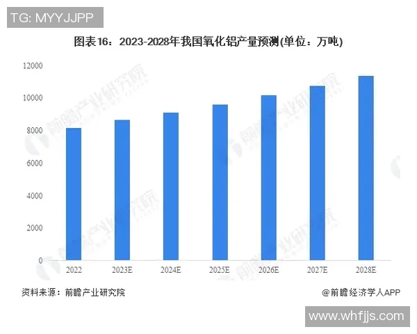 技术数据解读季后赛近五场比赛表现全景一览分析 技术数据解读季后赛近五场比赛表现全景一览分析