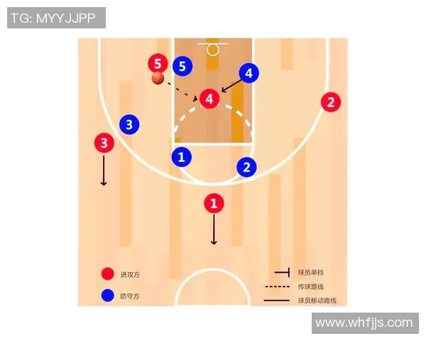 职业排球比赛中快速反击战术与传球精准度的协同作用分析 职业排球比赛中快速反击战术与传球精准度的协同作用分析