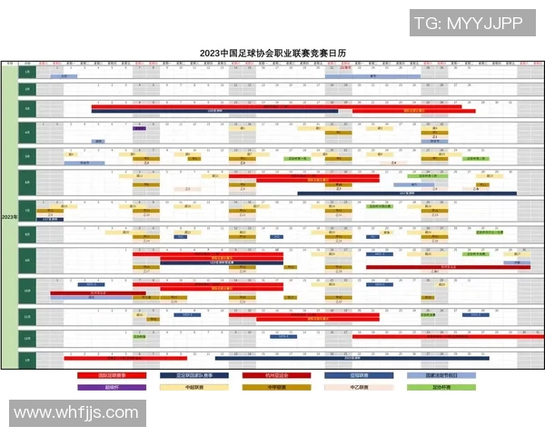 足球联赛球队赛季初战术适应期表现与调整策略分析 足球联赛球队赛季初战术适应期表现与调整策略分析