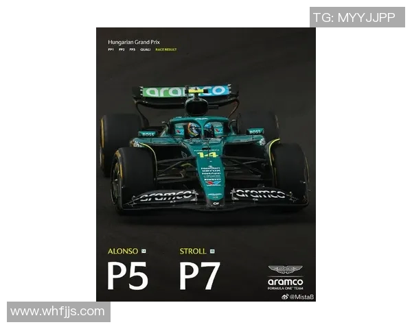2025 F1赛季车队排名与车手表现全面回顾及精彩瞬间分析 2025 F1赛季车队排名与车手表现全面回顾及精彩瞬间分析