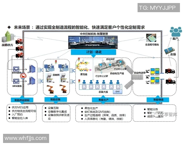F1赛季车队工程技术创新与应用实例的实践探索与发展路径 F1赛季车队工程技术创新与应用实例的实践探索与发展路径