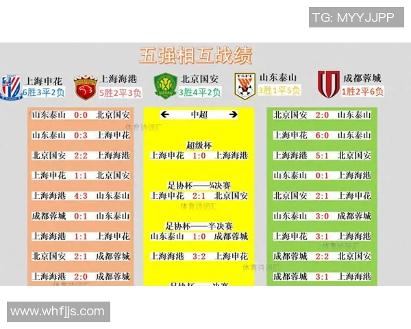 中超战报解析：上海海港逆转取胜