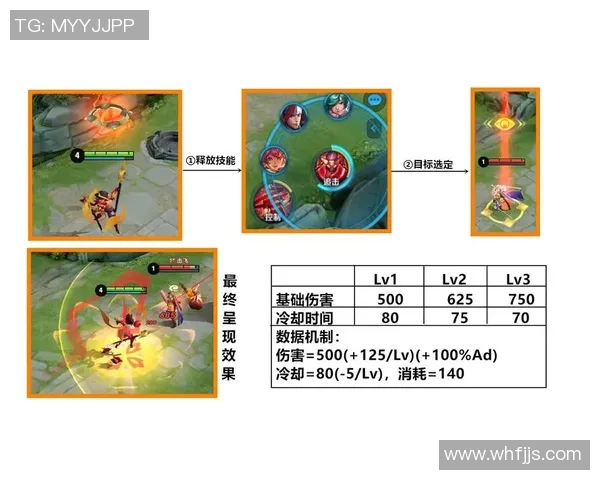 战术拆解:巴黎为何能掌控比赛节奏? 战术拆解:巴黎为何能掌控比赛节奏?