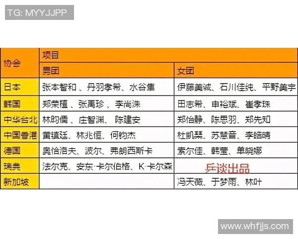 太阳评分出炉：是高光还是低迷？