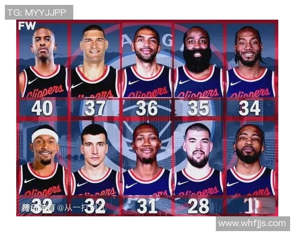 NBA新赛季球员转会动向与各队阵容深度全面解析